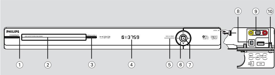 PHILIPS DVDR3570H - ATTENTION! - 2