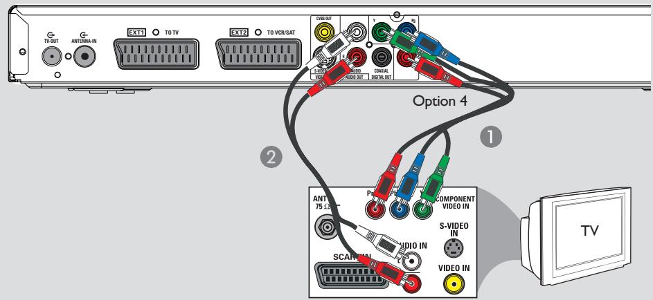 PHILIPS DVDR3570H - Étape I: Raccordements de base au DVD Recoder - 1