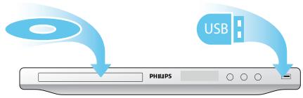 PHILIPS DVP3880 - Commentar - 2