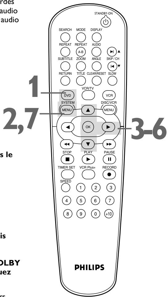 PHILIPS DVD750VR - Audio - 3