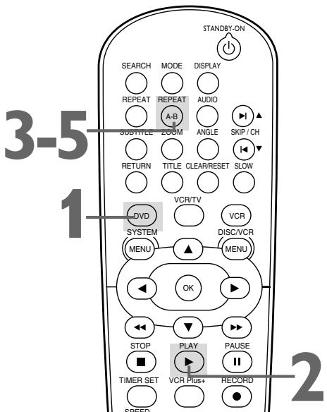 PHILIPS DVD750VR - Répétition a-b - 1