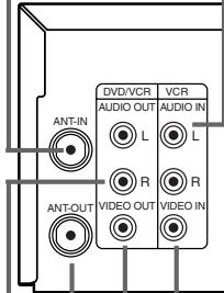PHILIPS DVD750VR - D'alimentation CA - 1