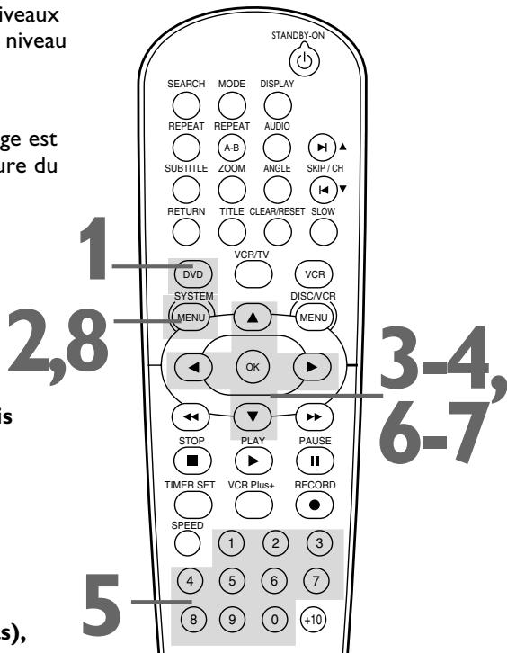PHILIPS DVD750VR - Niveau de contrôle parental 61 - 6