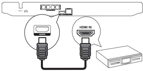 PHILIPS BDP 2700 - Connexion à un ampli-tuner AV compatible HDMI - 1