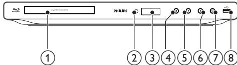 PHILIPS BDP 2700 - Unité principale - 1