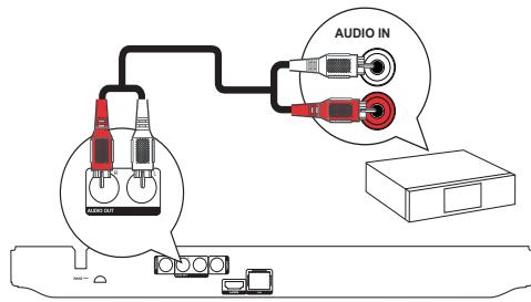PHILIPS BDP 2700 - Connexion d'un système stéréo analogique - 1