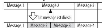 SONY ICD-BX112, ICDBX132.CE7, ICDPX232.CE7 - Division d'un message en deux - 1