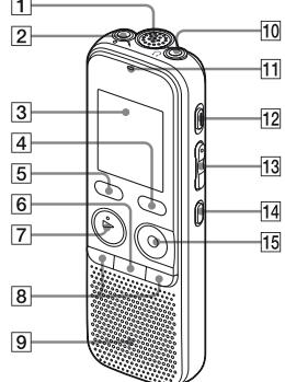 SONY ICD-BX112, ICDBX132.CE7, ICDPX232.CE7 - Index des composants et des commandes - 1