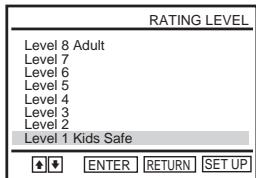 SONY SLV-D950GI - Parental Control (limiting playback by children) - 20