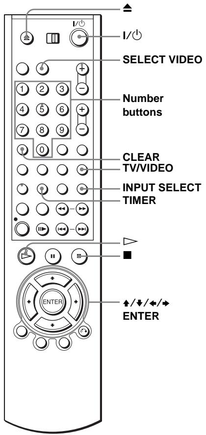 SONY SLV-D950GI - Before you start... - 1