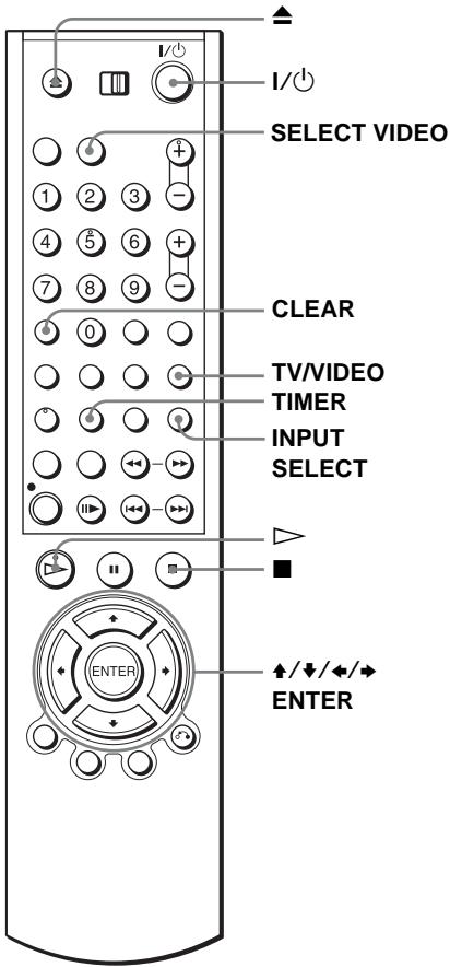 SONY SLV-D950GI - Before you start... - 1