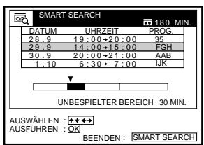 SONY SLV-SE850D - Vorbereitungen... - 2