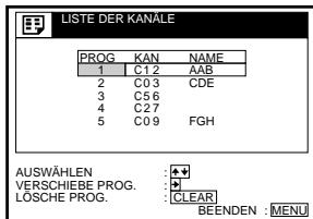 SONY SLV-SE850D - Vorbereitungen... - 6