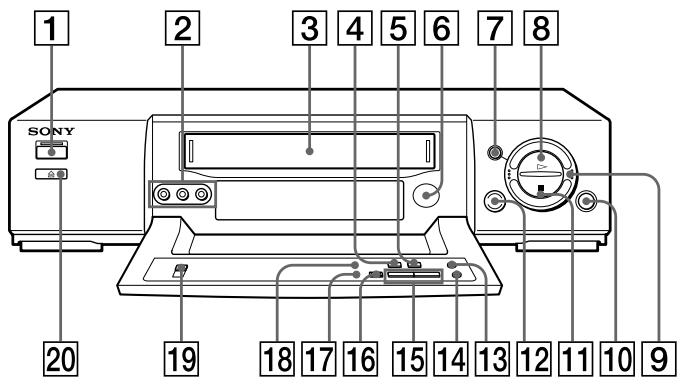 SONY SLV-X842 - Front panel, with drop down panel opened - 1