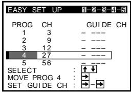 SONY SLV-X842 - EASYSETUP - 11