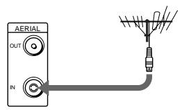 SONY SLV-X842 - 1 - 1