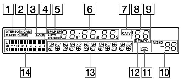 SONY SLV-X842 - LINE OUT - 4