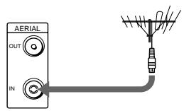 SONY SLV-X842 - 2 - 4