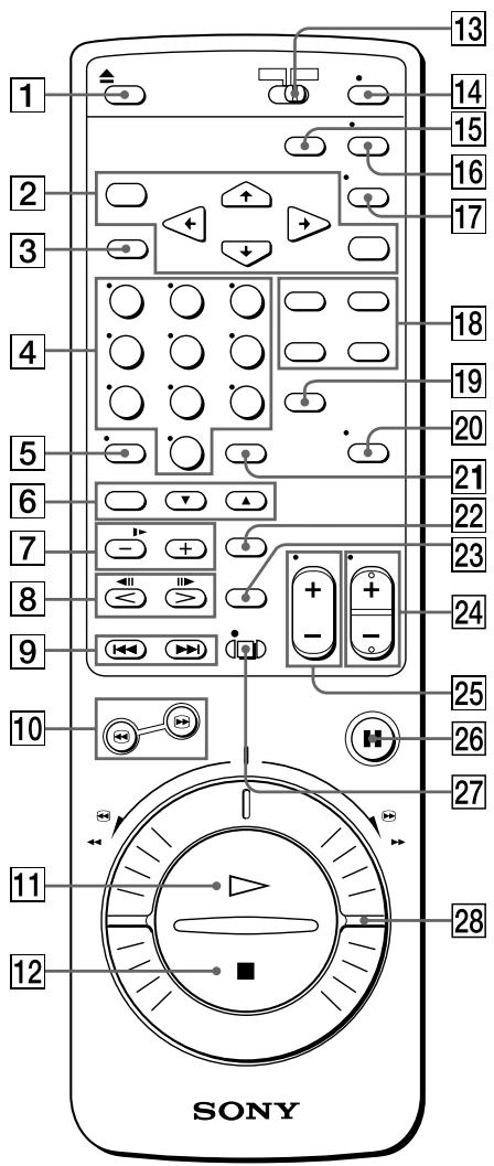 SONY SLV-X842 - Remote commander - 1
