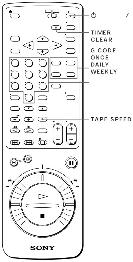 SONY SLV-X842 - SLV-X821MKII - 2
