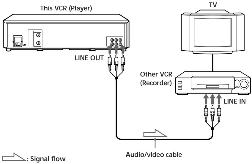 SONY SLV-X842 - Tips - 1