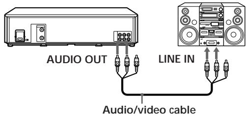 SONY SLV-X842 - Additional connections - 2
