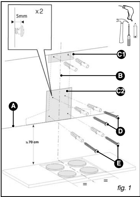 DE DIETRICH DHD 519 BE1 - Conseil - 1