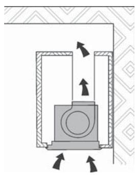 DE DIETRICH DHG556XP1 - Brandgevaar - 1