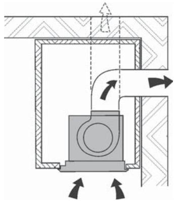 DE DIETRICH DHG556XP1 - DESCRÊÑÂO DO APARELHO - 2