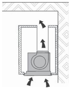 DE DIETRICH DHG556XP1 - DESCRIPCION DEL APARATO - 1