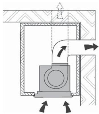 DE DIETRICH DHG556XP1 - DESCRIPTION OF THE APPLIANCE - 2