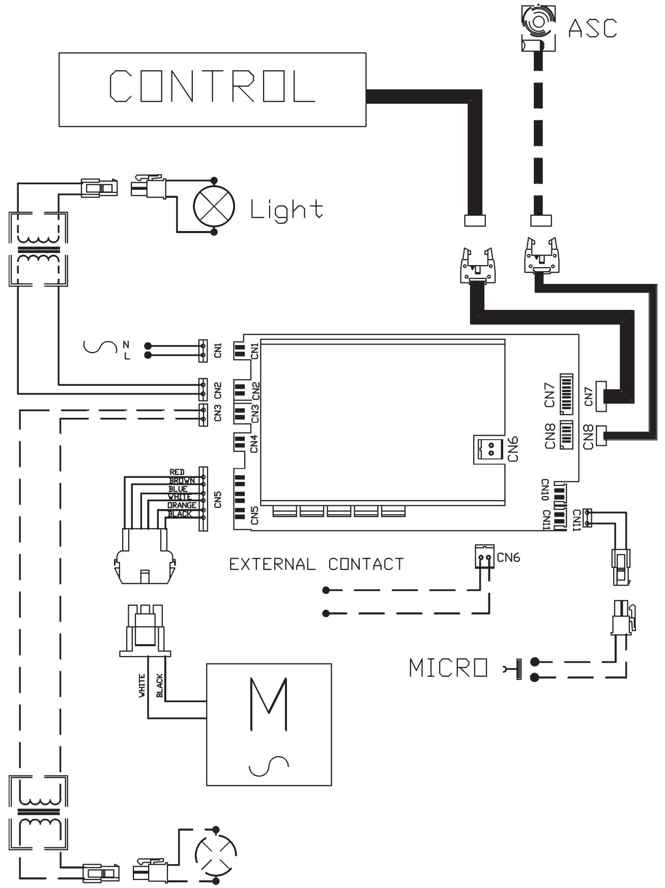 DE DIETRICH DHG556XP1 - -Sostituzione delle lampade alogene: - 3
