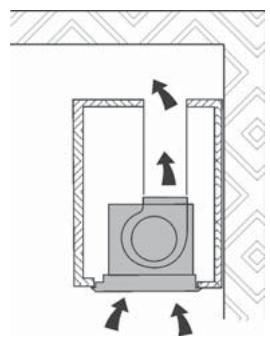 DE DIETRICH DHG556XP1 - DESCRIPTION OF THE APPLIANCE - 1