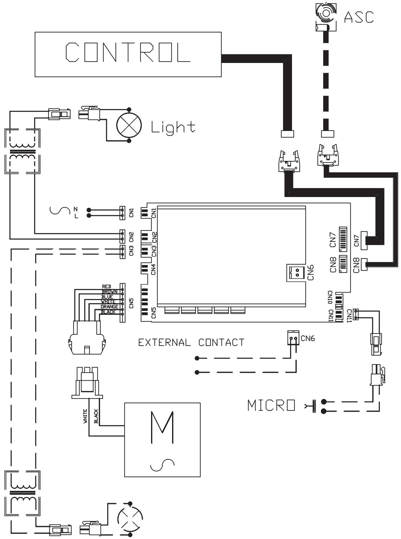 DE DIETRICH DHG577XP1 - -Sostituzione delle lampade alogene: - 3