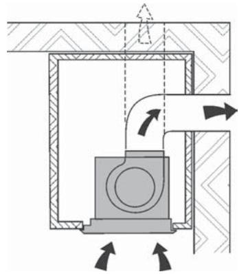 DE DIETRICH DHG577XP1 - DESCRIPCION DEL APARATO - 2