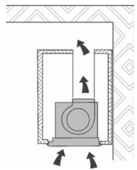 DE DIETRICH DHG577XP1 - DESCRÊÑÂO DO APARELHO - 1