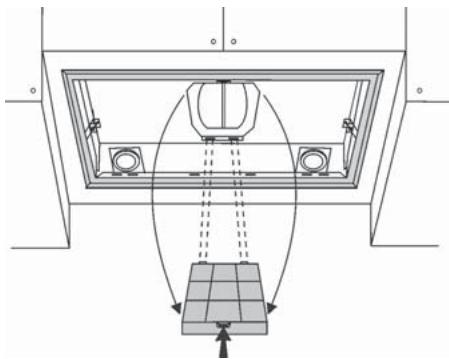 DE DIETRICH DHG577XP1 - - Manutenção do FILTER de carvão: - 1