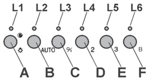 DE DIETRICH DHG589XP1 - MANDOS - Fig. 10: - 2