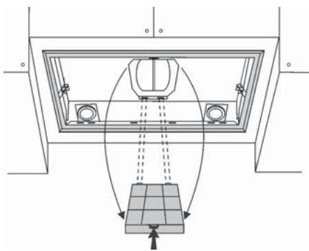 DE DIETRICH DHG589XP1 - - Mantenimiento del filtró al carbón: - 1