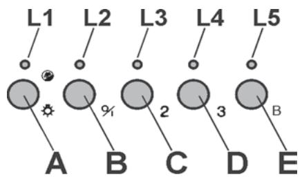 DE DIETRICH DHG589XP1 - MANDOS - Fig. 10: - 1