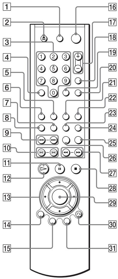 SONY SLV-D930GI - Controle Remoto - 1