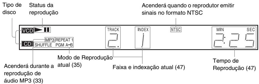 SONY SLV-D930GI - Ao reproduzir um CD, DATA CD (áudio MP3), ou VIDEO CD (sem PBC) - 1