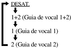 SONY SLV-D930GI - Pressione repetidamente VOCAL SELECT para seleccionar o canal vocal desejado. - 1