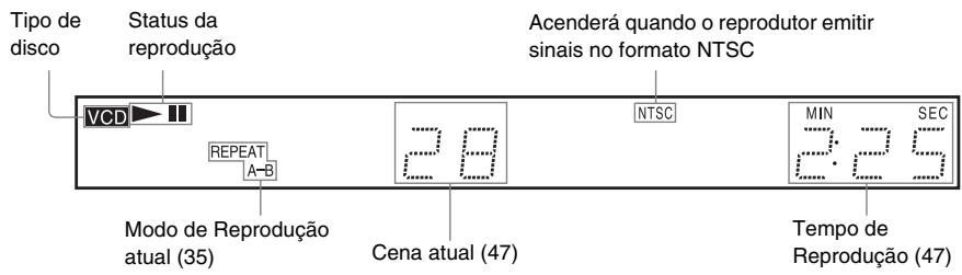 SONY SLV-D930GI - Ao reproduzir um VIDEO CD com o Controle de Reprodução (PBC) (32) - 1
