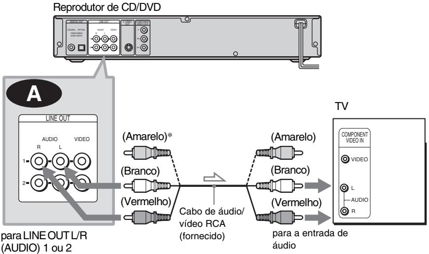 SONY SLV-D930GI - A Conectando ao seu TV - 1