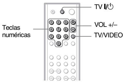 SONY SLV-D930GI - Controlando TVs com o controle remoto - 1