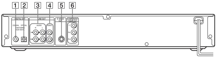 SONY SLV-D930GI - Painel Traseiro - 1