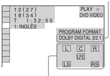 SONY SLV-D930GI - Visualizando as informações de áudio do disco DVD - 1