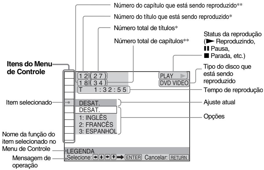 SONY SLV-D930GI - Tela do Menu de Controle - 1