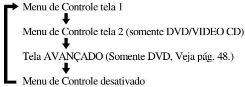 SONY SLV-D930GI - Guia para a Tela do Menu de Controle - 1